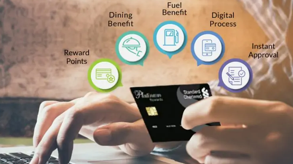 Credit Cards